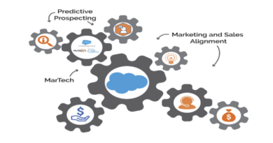 Automate and boost sales with CRM and marketing